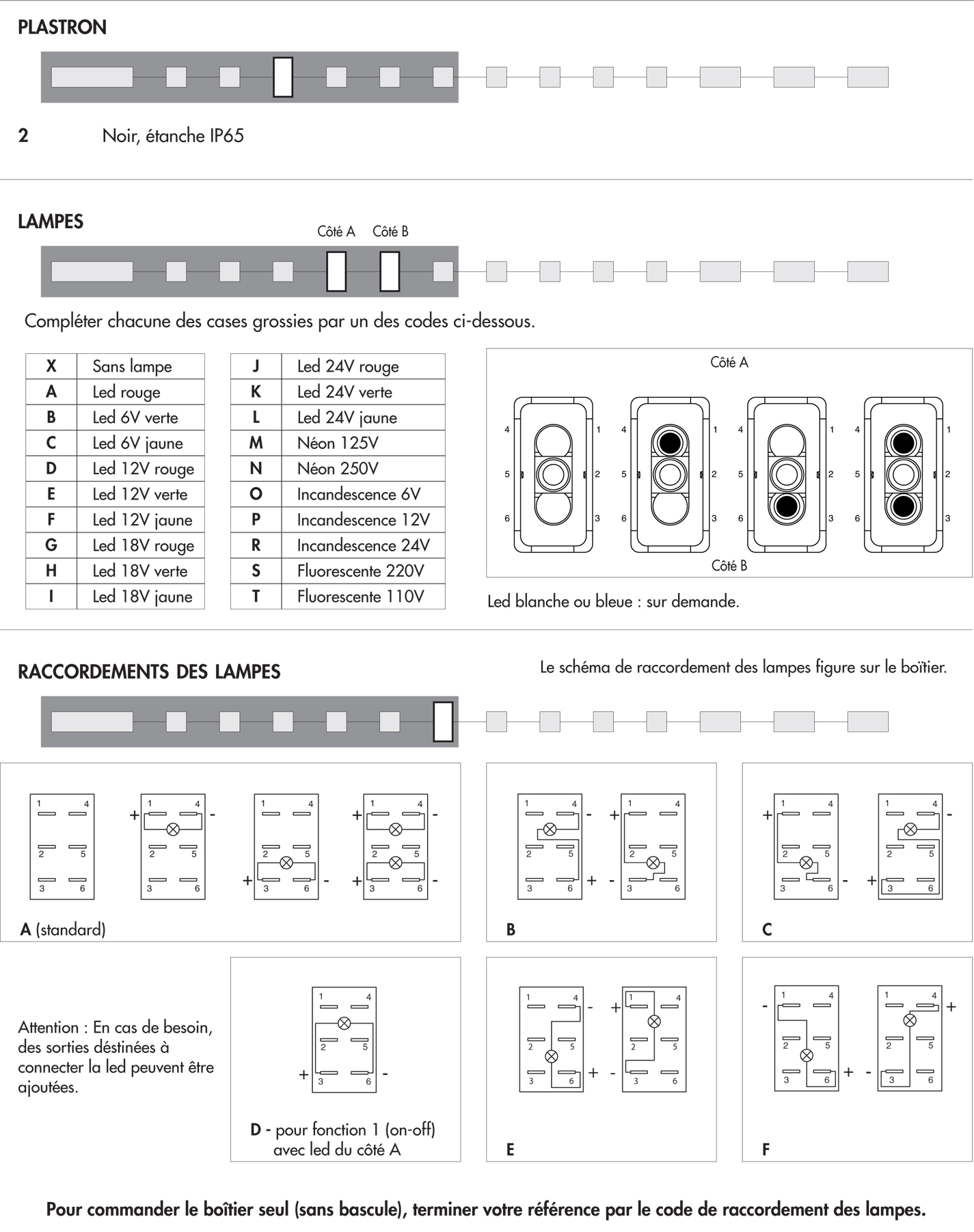 Lot De 5 Interrupteurs à Bascule Étanches LED 12V 30A - Marche/Arrêt SPST - Pour Voiture, Bateau, Camping-car